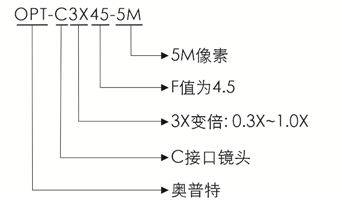 尊龙凯时(中国)人生就是搏!